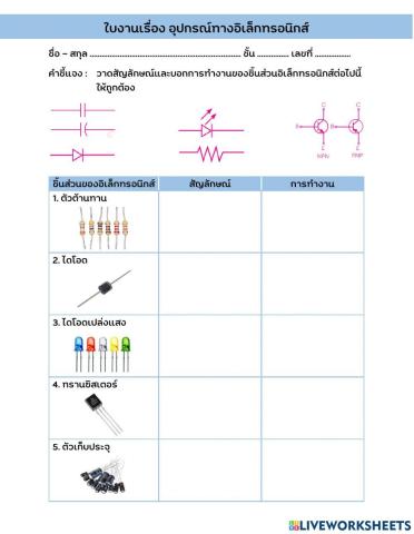 วงจรไฟฟ้า