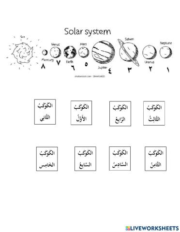 Nombor العدد الترترتيبي للمذكر