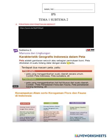 Ips tema 1 subtema 2