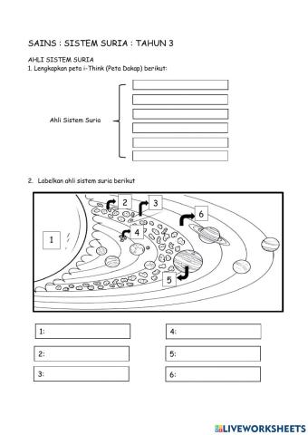 Tahun 3 sistem suria
