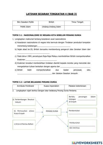 Sejarah Tingkatan 4 (Bab 3 : 3.1 dan 3.2)