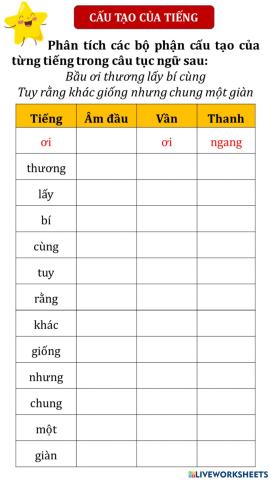 LTVC 1-Tuần 1-nhận xét