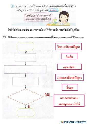 การแก้ปัญหา