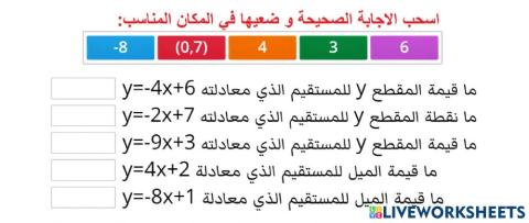 صيغة الميل و المقطع