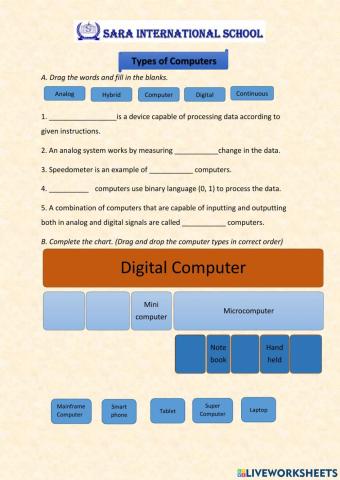 Types of Computer