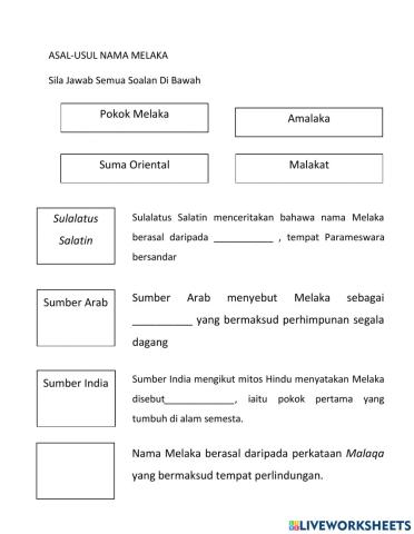 Asal usul nama Melaka