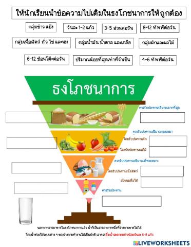 ธงโภชนาการ