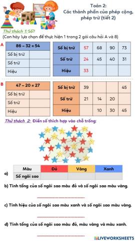 Toán 2:  Các thành phần của phép cộng, phép trừ (tiết 2)