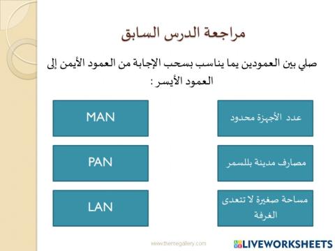 مراجعة الشبكات 1