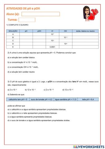 Equilíbrio iônico da água