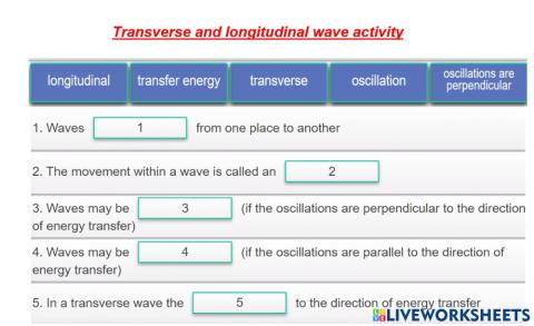 Electrical circuits