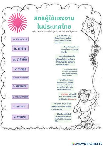 สิทธิของผู้ใช้แรงงานในประเทศไทย