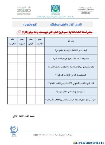 فروع العلوم