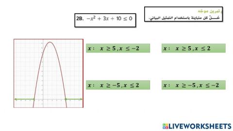 المتباينات