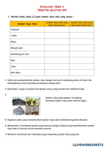 Evaluasi ips tema 2