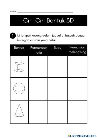 Ciri-Ciri Bentuk 3D