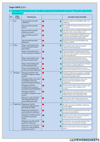 Tugas LKPD-3.2.1