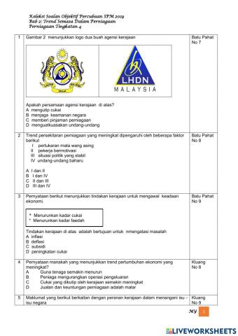 Latihan bab 2 : trend semasa dalam perniagaan