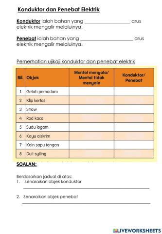 Sains Tahun 2: Konduktor dan Penebat Elektrik