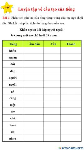 LTVC2-Bài 2-LT cấu tạo của tiếng