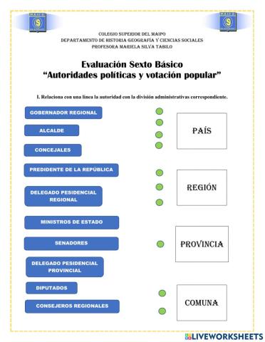 Autoridades y votaciones