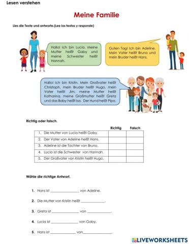 Meinen Familie-Von und heißen