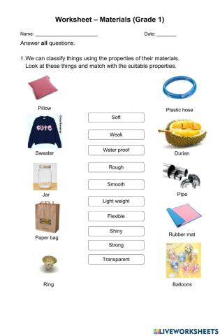 Properties of Materials