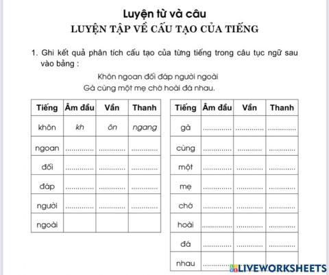 Luyện tập về cấu tạo của tiếng