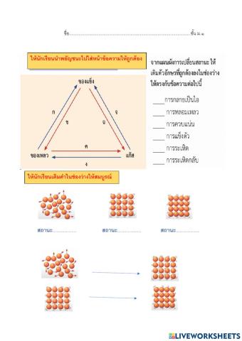 แบบทดสอบพลังงานกับการเปลี่ยนสถานะ