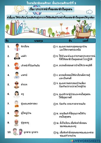 บทบาทหน้าที่ของสมาชิกในชุมชน