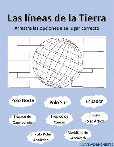 Líneas de la Tierra