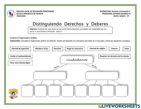 Derechos Humanos