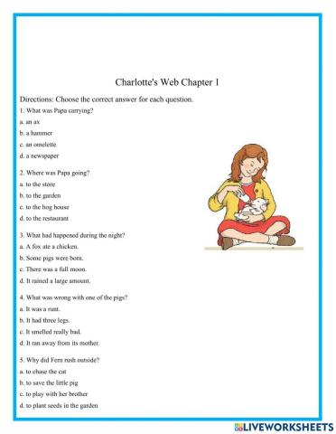 Charlotte's Web Chapter 1