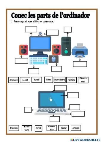 Conec les parts de l'ordinador