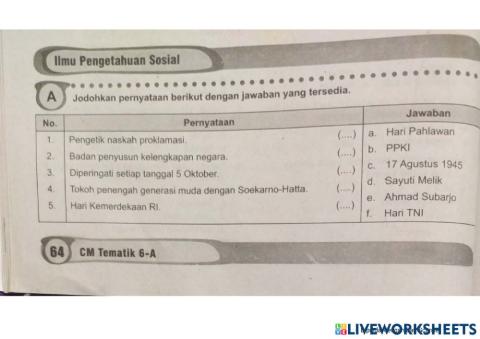 Tugas ips-tema2subtema3