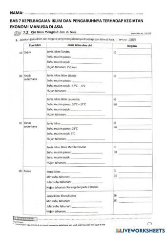 Geografi f2 bab 7 tp2