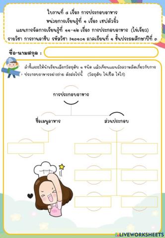 การประกอบอาหาร