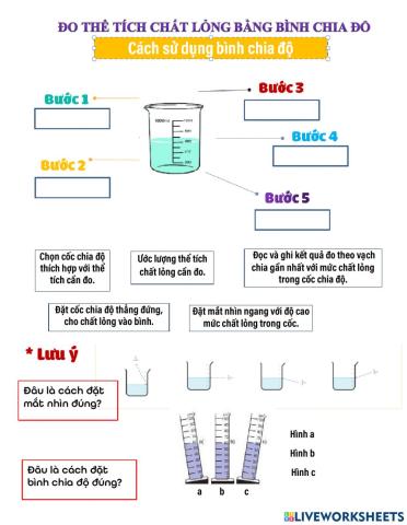 Cách sử dụng bình chia độ