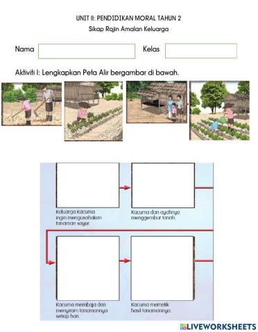 Unit 11: Pendidikan Moral Tahun 2 (2)