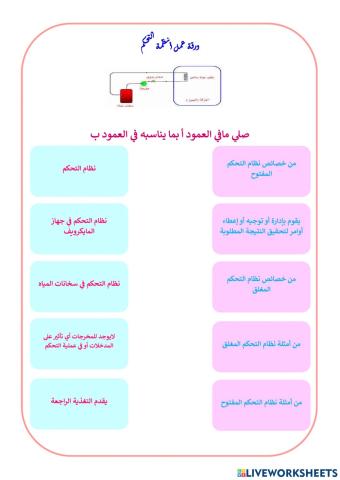 ورقة عمل أنظمة التحكم