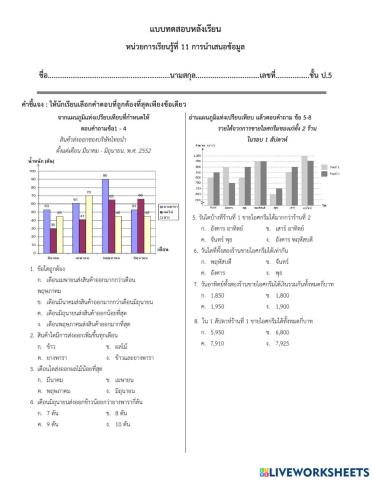 การนำเสนอข้อมูล