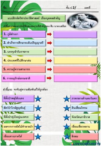 บุคคลสำคัญ