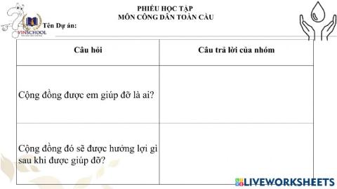 Phiếu thảo luận nhóm GCED bài 2.36