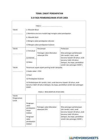 Fasa Pembangunan Aturcara:ZAKAT