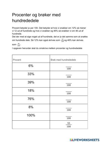 Procent og brøker som hundrededele