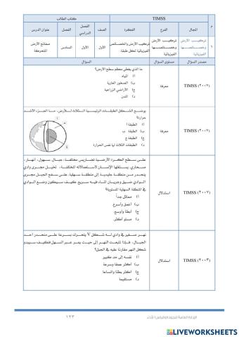 التجوية و التعرية