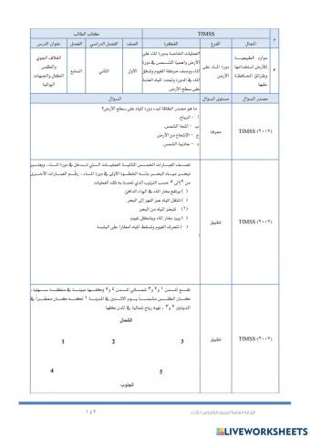 الكتل و الجبهات الهوائية