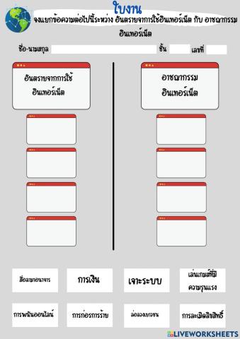 แยกคำตอบระหว่างอันตรายจากการใช้อินเทอร์เน็ตและอาชญากรรม อินเทอร์เน็ต