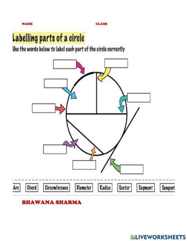 Parts of circles