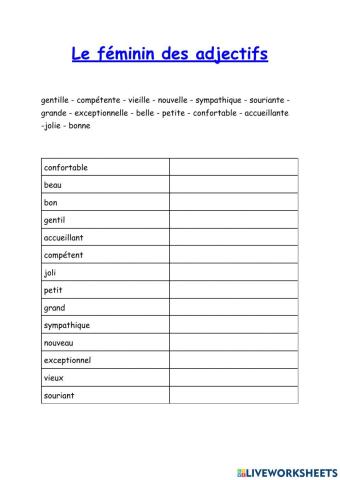 Le féminin des adjectifs
